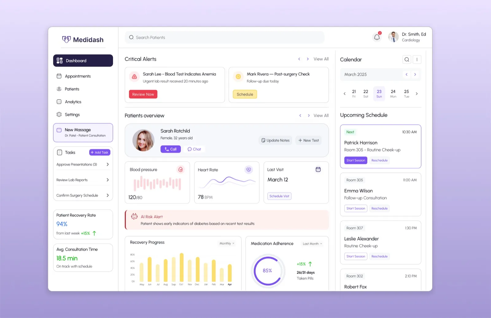 Medidash medical dashboard with critical alerts, a patient overview, blood pressure and heart rate cards, an AI risk alert, recovery charts and an upcoming schedule.