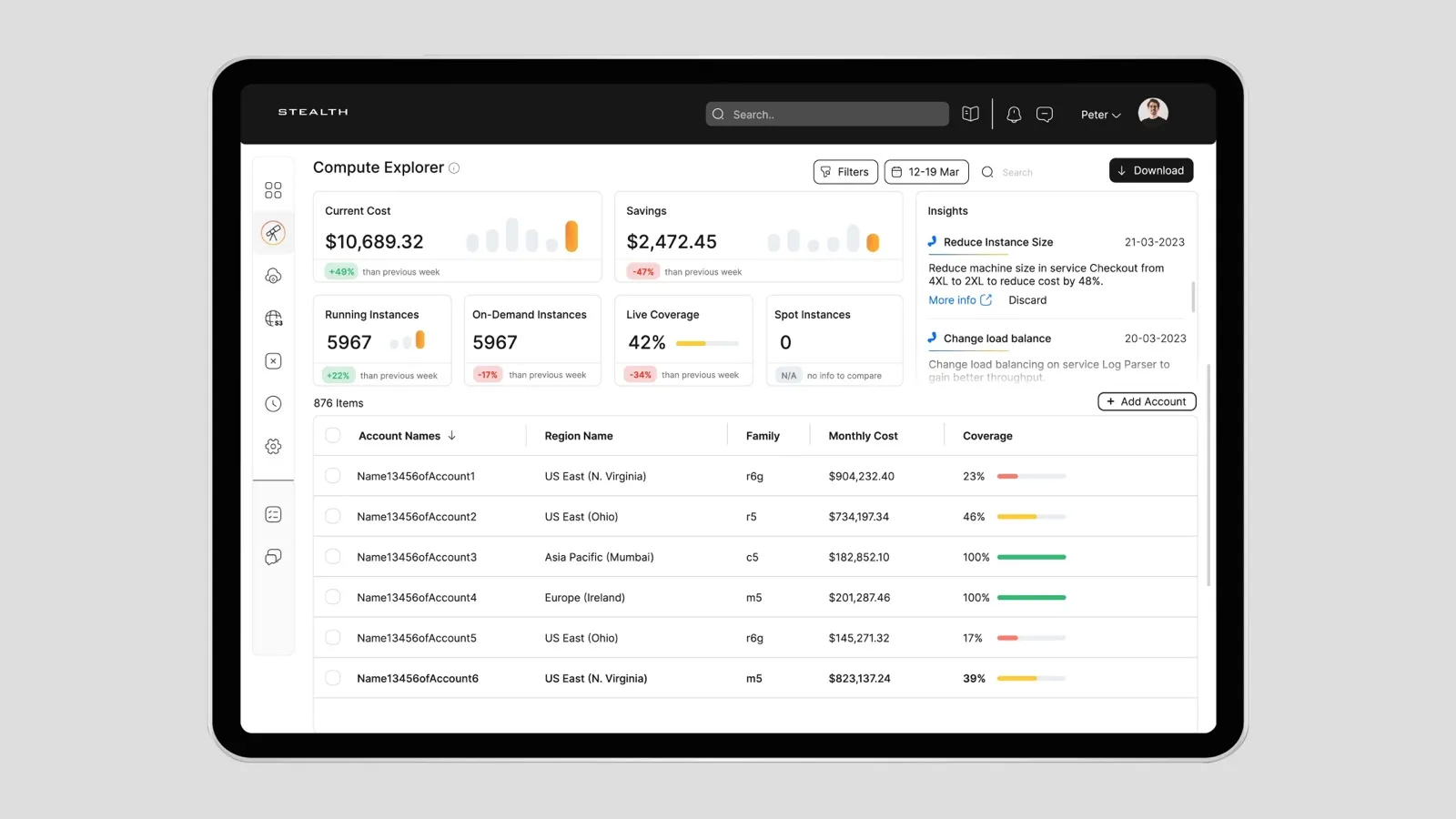 Compute Explorer cloud cost dashboard on a tablet with cost and savings cards, an insights panel with optimization tips and a table of accounts with coverage bars.
