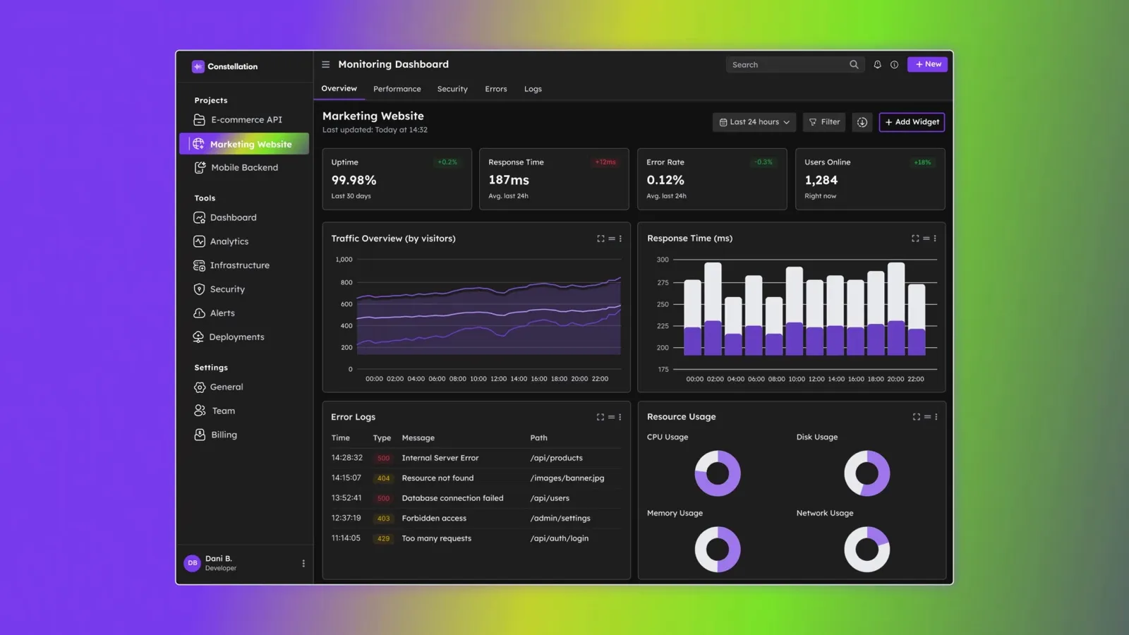 Dark cloud monitoring dashboard for a platform called Constellation with uptime and error rate cards, traffic and response time charts, an error log and resource usage donuts.