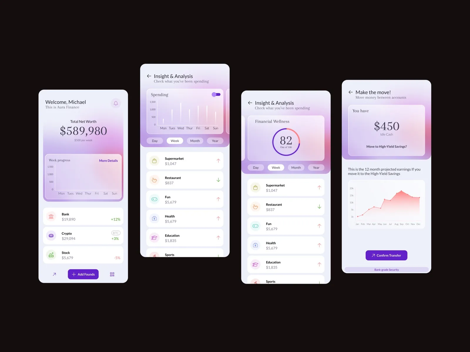 Four phone screens of Aura Finance in soft purple gradients: net worth overview, spending insights, a financial wellness score and a transfer to high-yield savings.