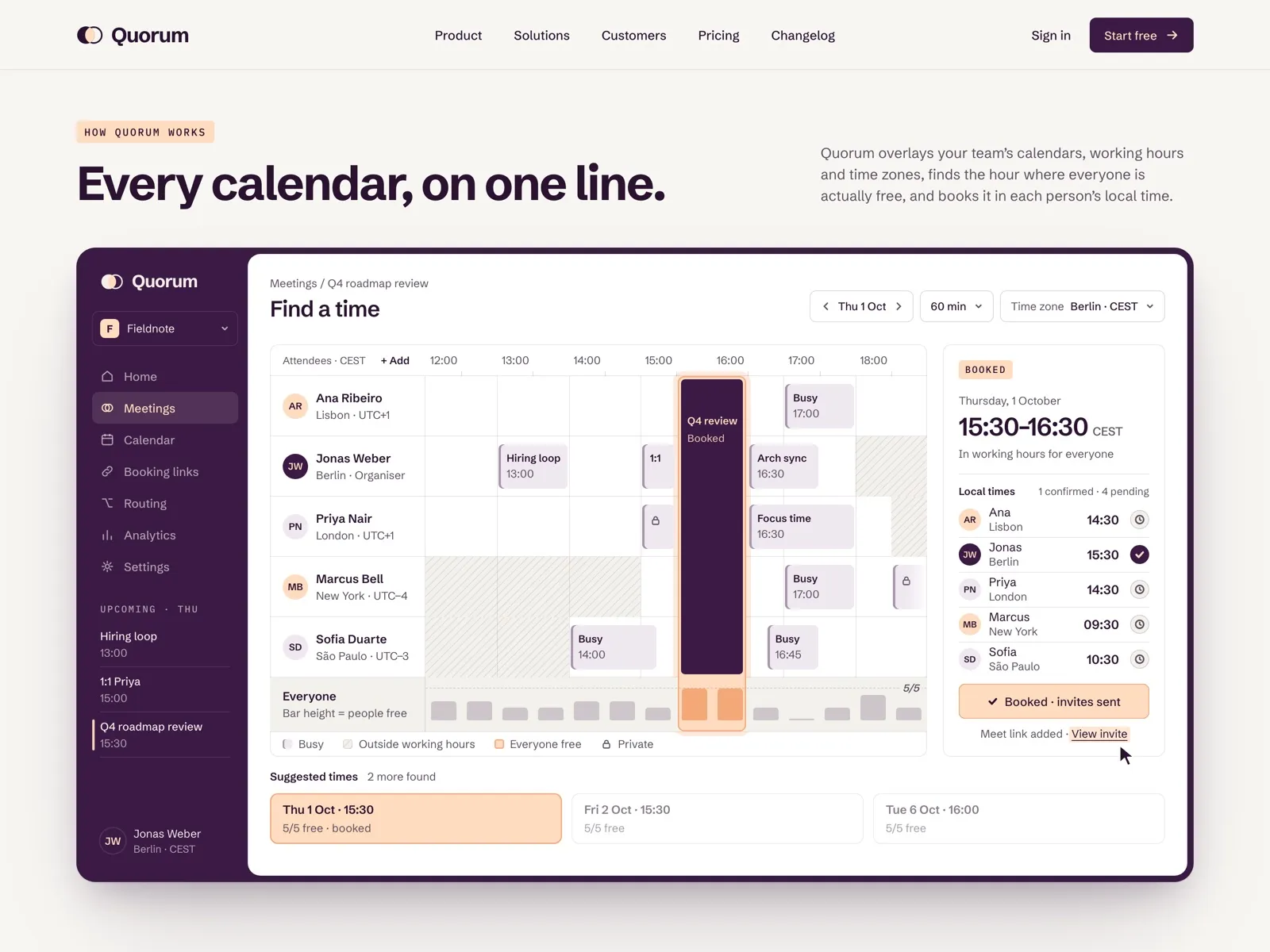 Quorum scheduling product page with a calendar grid that overlays team availability across time zones and highlights the one hour when everyone is free.