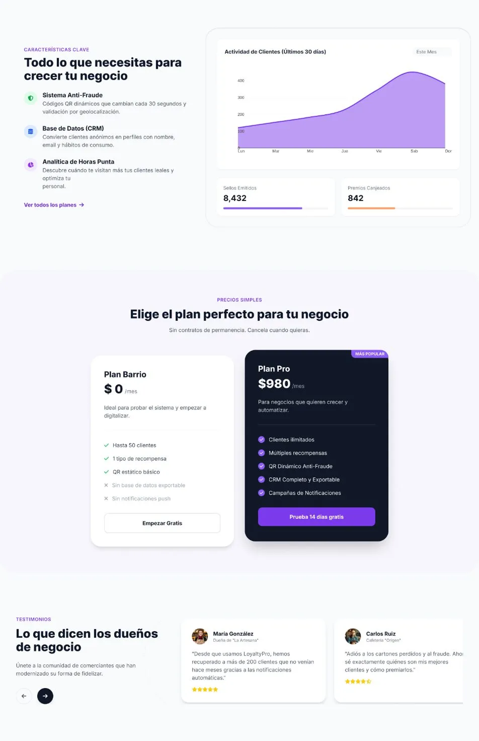 Shay merchant website sections showing key features, a customer activity chart, pricing plans and testimonials