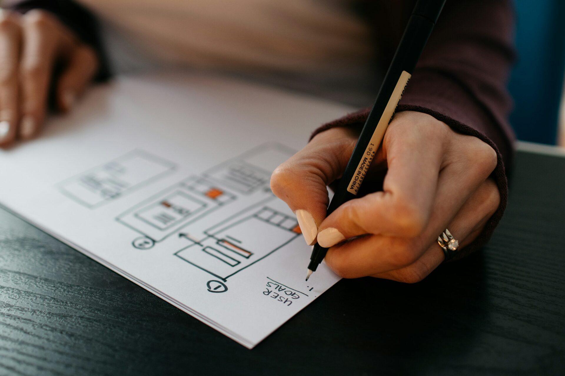 AI first product design